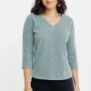 Pull fantaisie -