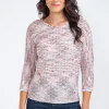 Pull fantaisie -