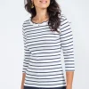 Tee-shirt rayures col bateau festonné -